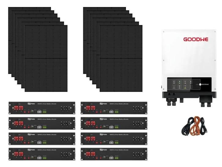 Off grid hybride thuis batterij accu + omvor + zonnepanelen, Doe-het-zelf en Verbouw, Overige Doe-het-zelf en Verbouw, Nieuw, Ophalen of Verzenden