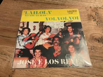 Jose E los Reyes beschikbaar voor biedingen