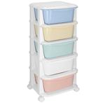 Ladekast | Ladesysteem | Met 5 Laden | Op Wielen, Ophalen, 5 laden of meer, Neutraal, Zo goed als nieuw