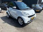 Smart Fortwo coupé 1.0 (61pk) mhd Aut Pure! Airco!, Automaat, Euro 5, Achterwielaandrijving, Gebruikt