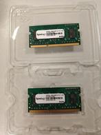 synology DDR3 4GB geheugen module, Computers en Software, NAS, Ophalen of Verzenden, Zo goed als nieuw
