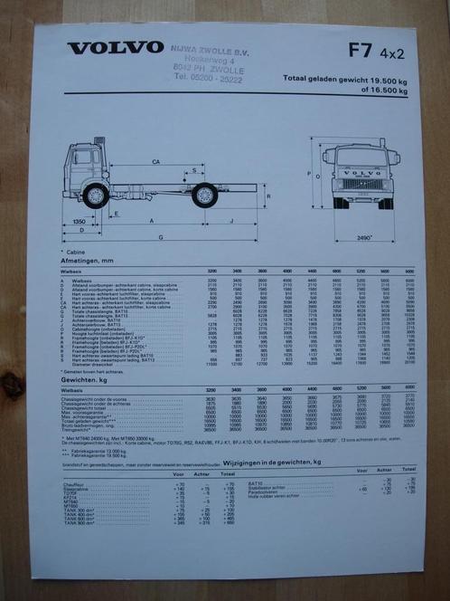 Volvo F7 4x2 Technische Specificatie folder 1980, Boeken, Auto's | Folders en Tijdschriften, Zo goed als nieuw, Volvo, Ophalen