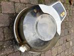 Tefal, Ophalen, Gebruikt