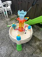 Watertafel, Ophalen, Gebruikt