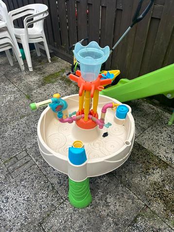 Watertafel beschikbaar voor biedingen