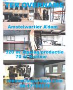 Ter overname bedrijfsruimte (te huur), Zakelijke goederen, Exploitaties en Overnames