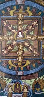 Thangka ‘Wheel of life’, Tibet. Handgeschilderd., Antiek en Kunst, Ophalen of Verzenden