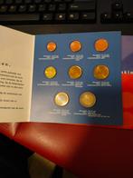 Verzamel items, Verzamelen, Speldjes, Pins en Buttons, Ophalen of Verzenden, Sport