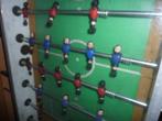Tafelvoetbalspel, Ophalen, Gebruikt