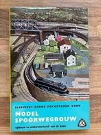 Elseviers derde pocketboek voor Modelspoorwegbouw - Techniek, Overige merken, Gebruikt, Gelijkstroom of Wisselstroom, Boek, Tijdschrift of Catalogus