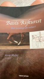 Basis rijkunst, Ophalen, Zo goed als nieuw