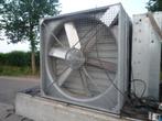 Grote ventilatoren