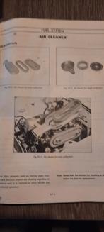 Datsun   240z  260z 200 L motor revisie, Oldtimer onderdelen, Gebruikt, Ophalen of Verzenden