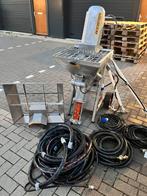 Gbt booster. Gipsspuit, Diensten en Vakmensen, Stukadoors en Tegelzetters