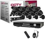 CCTV Camerabewaking Systeem - 8 Draadgebonden Camera's, Ophalen of Verzenden, Nieuw, Binnencamera