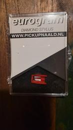 LENCO USB platenspeler, Ophalen, Gebruikt, Overige merken