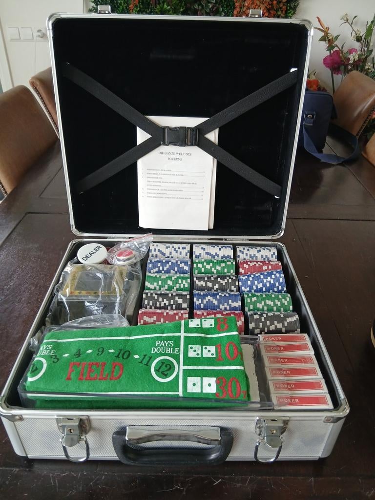 Complete Poker/Casino Set in Luxe Aluminium Koffer, Onbekend, Vijf spelers of meer, Nieuw, Ophalen of Verzenden