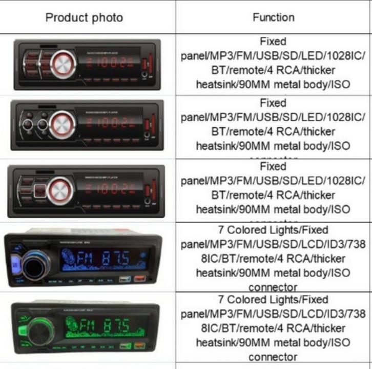 Partij radio's met BLUETOOTH, USB,AUX, Auto diversen, Autoradio's, Niet ingevuld, Niet ingevuld, Nieuw, Ophalen of Verzenden