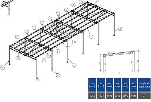 staal constructie, hal, werkplaats, garage 7x20 [140m2], Doe-het-zelf en Verbouw, Metalen, Nieuw, IJzer, Ophalen