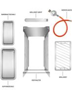 Barbec U Gas Grill - 800 Graden, Ophalen of Verzenden, Nieuw, Barbec U