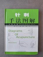 Diagrammen van Acupunctuur Manipulaties, Ophalen of Verzenden, Gelezen, Liu Yan