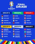 UEFA EURO 2024 All Matches, Tickets en Kaartjes, Juni, Eén persoon