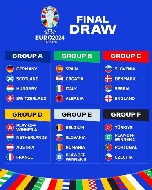 UEFA EURO 2024 All Matches, Tickets en Kaartjes, Sport | Voetbal, Eén persoon, Juni