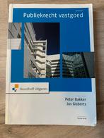 Publiekrecht vastgoed, Ophalen of Verzenden, Zo goed als nieuw