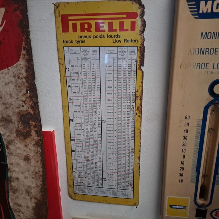 Pirelli blikken banden tabel '68 Italy, Verzamelen, Merken en Reclamevoorwerpen, Zo goed als nieuw, Reclamebord, Ophalen of Verzenden