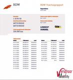 Mitsubishi Outlander 2.0 PHEV BE X-Line | 4WD | Camera | Tre, Zwart, 4 cilinders, Bedrijf, Vierwielaandrijving