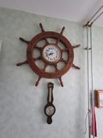 Klok aan roer, Ophalen, Wandklok