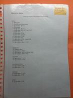 gert jan Sigarenbandjes Amerika 1, Verzamelen, Ophalen of Verzenden, Gebruikt, Sigarenbandjes