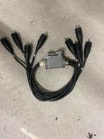 Harting 16 break-in 8ch, Ophalen of Verzenden, Zo goed als nieuw, Overige typen