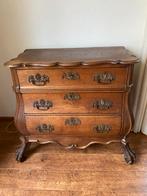 Antiek buikkastje, Ophalen