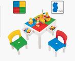 Nieuwe Duplo Tafel met Stoeltjes & Blokken, Ophalen of Verzenden, Nieuw, Tafel(s) en Stoel(en)