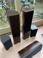 Tannoy Revolution Signature DC6T, Audio, Tv en Foto, Luidsprekers, Zo goed als nieuw, 120 watt of meer, Front, Rear of Stereo speakers