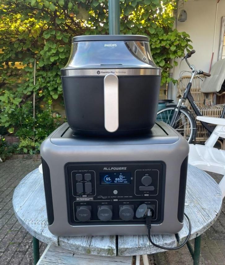 ALLPOWERS 2500W Powerstation 2016Wh OFFGRID Thuisbatterij, Caravans en Kamperen, Kampeeraccessoires, Nieuw, Ophalen of Verzenden