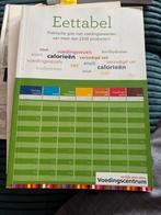 1 partij KOOLHYDRAAT ARM /SUIKER VRIJ /KOOKBOEKEN, Boeken, Overige typen, Ophalen of Verzenden, Zo goed als nieuw, Gezond koken