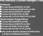Werkplaatshandboek voor de Ducato-Jumper-Boxer 1994-2002, Verzenden