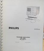 te koop Handleiding PM 3200, Verzenden, Overige typen