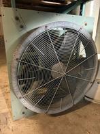 Ventilatoren 90cm 400v, Ophalen of Verzenden, Zo goed als nieuw, Ventilator