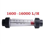 Flow Meter Pijp Flowmeter LZS-50 DN50 Plastic Water Meter, Ophalen of Verzenden, Nieuw, Overige typen