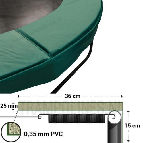 Trampoline Rand Magic Jump 427 cm Groen  799, Kinderen en Baby's, Speelgoed | Buiten | Los speelgoed, Nieuw, Ophalen of Verzenden
