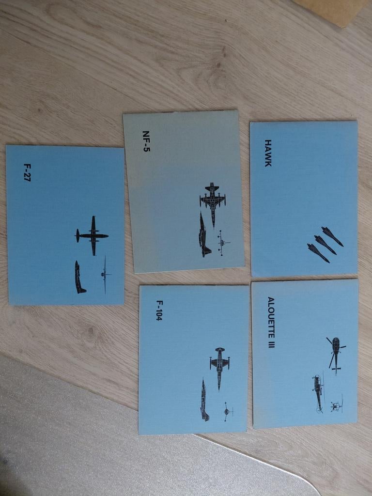 Lotje luchtmacht manuals, Ophalen of Verzenden, Luchtmacht, Nederland, Embleem of Badge