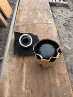 Dakdoorvoer, WTW, doorvoerpan, ventilatie, Afvoer, Pvc, Nieuw, Ophalen of Verzenden