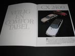 Citroën CX 2400 Pallas, CX GTI en CX Prestige, najaar 1980, Ophalen of Verzenden, Zo goed als nieuw, Citroën