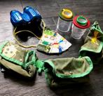 Survival kit, Ophalen of Verzenden, Gebruikt