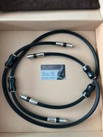 Kharma Elegance RCA set 1meter NIEUW IN DOOS !, Ophalen of Verzenden, Nieuw, Minder dan 2 meter, Interlink-kabel