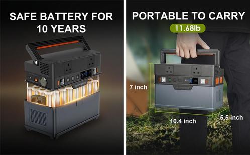 Allpowers Draagbare powerstation 110 / 230V Zonne-Energie, Caravans en Kamperen, Kampeeraccessoires, Nieuw, Ophalen of Verzenden