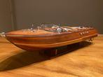 Riva Aquarama 67cm handgemaakt blank, Hobby en Vrije tijd, Modelbouw | Boten en Schepen, Ophalen of Verzenden, Nieuw, Groter dan 1:32